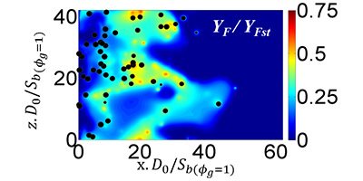 Dr. Sean Malkeson will Present at the 27th European Conference on Liquid Atomization and Spray Systems