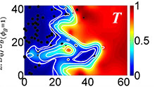 Contours-of-non-dimensional-temperature-SM