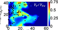 Contours-of-normalised-fuel-mass-fraction-sm3