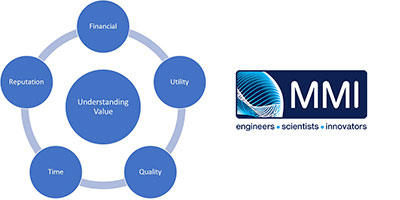 Resilience: Creating and Protecting Value Within a Disruptive and Changing Environment