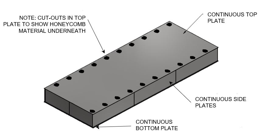 Impact Analysis of Honeycomb Energy Absorber for Darlington Nuclear Power Station